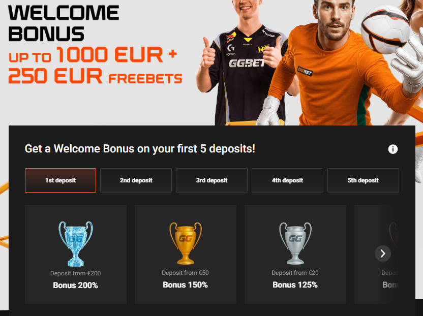 Το καλύτερο μπόνους καλωσορίσματος στο GG Bet